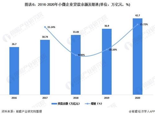 預(yù)見2021 中國供應(yīng)鏈管理服務(wù)產(chǎn)業(yè)全景圖譜